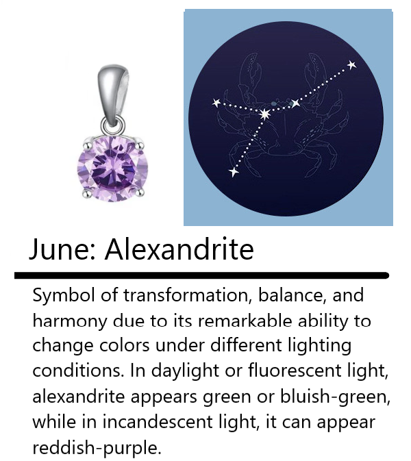 Birthstone Pendant