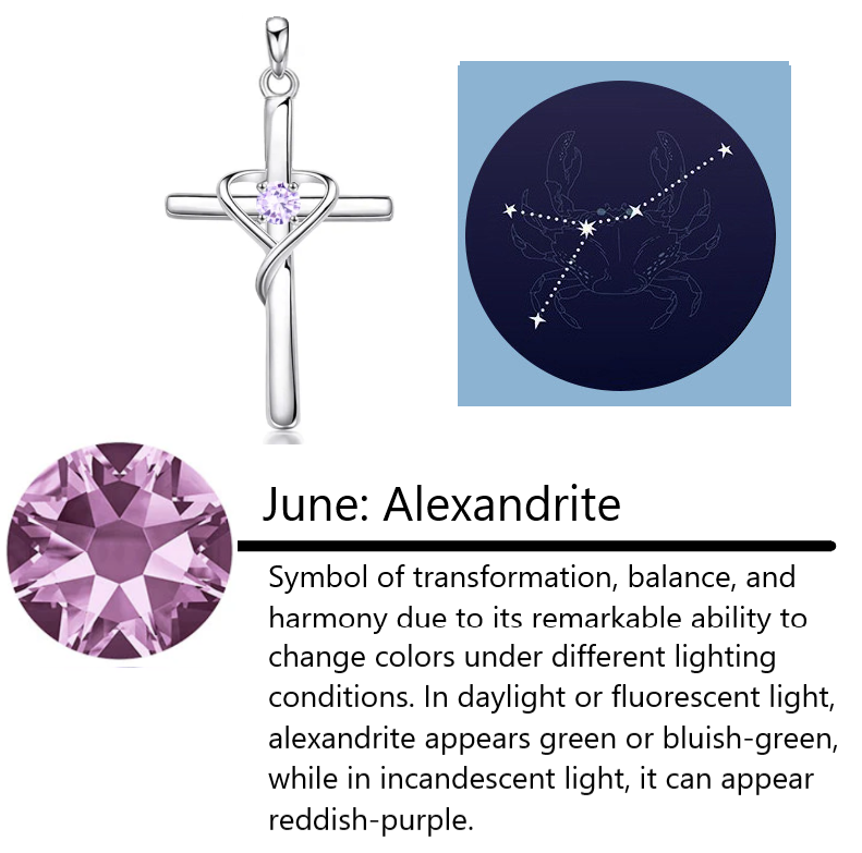 Birthstone Cross